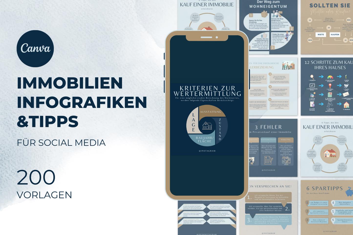 Immobilien Vorlagen Bundle™