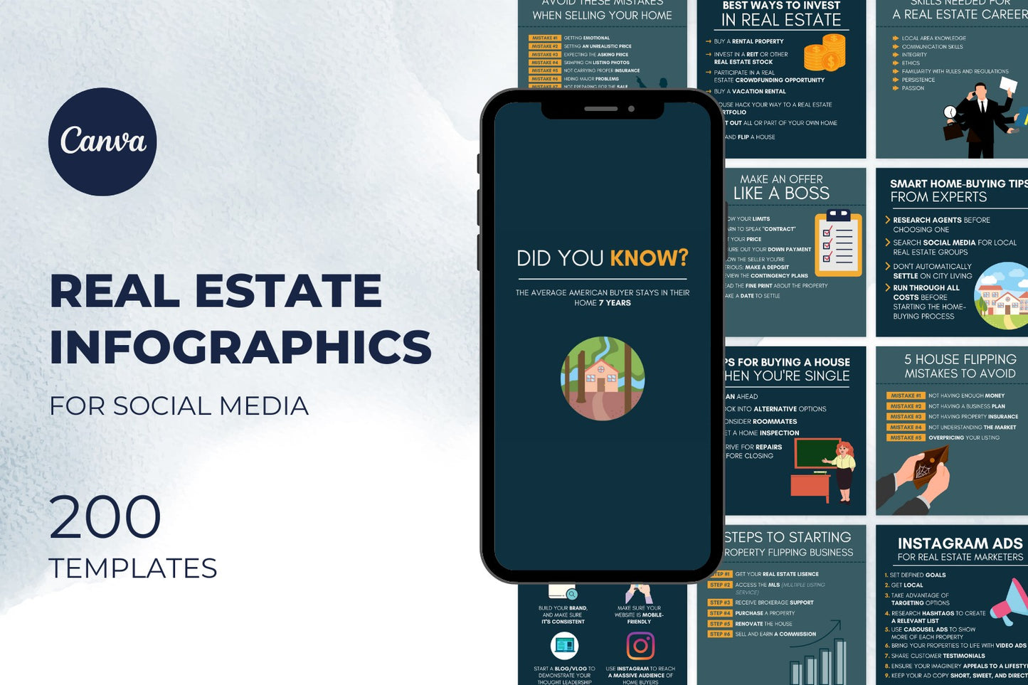 200 Real Estate Infographics & Tips for Social Media